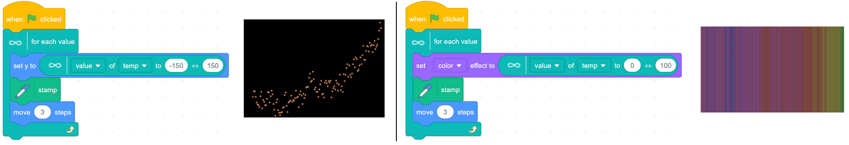 PlayData_Environment